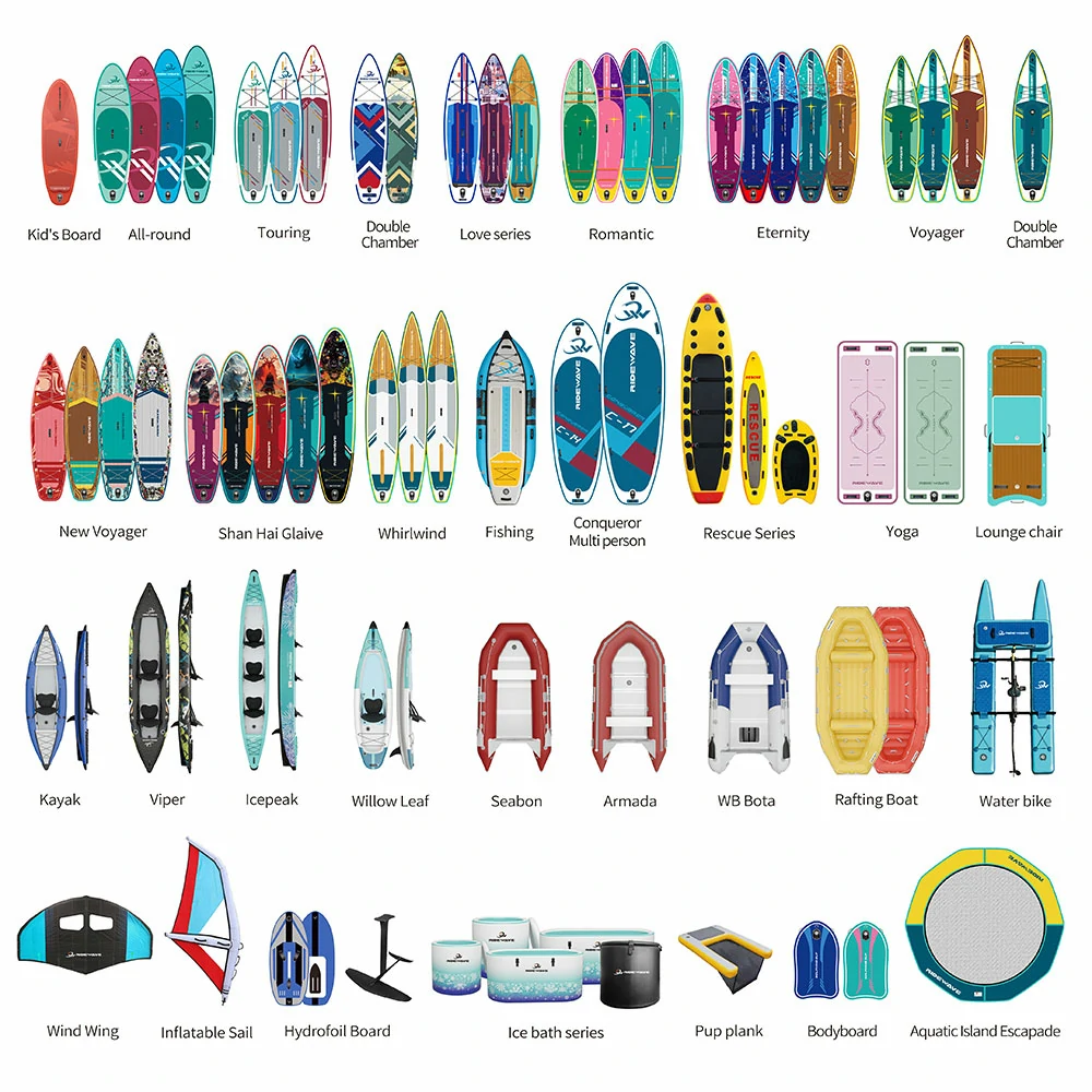 Isup Board Manufacturer best