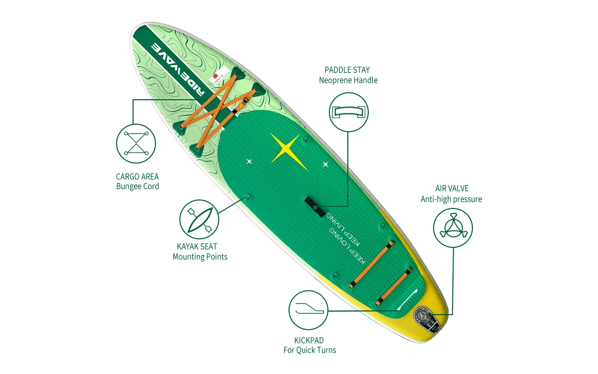 Romantic North Star 10 Paddle Board Function Romantic North Star 10 Paddle Board Function