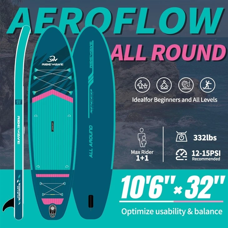 Sup Board All Round suppliers